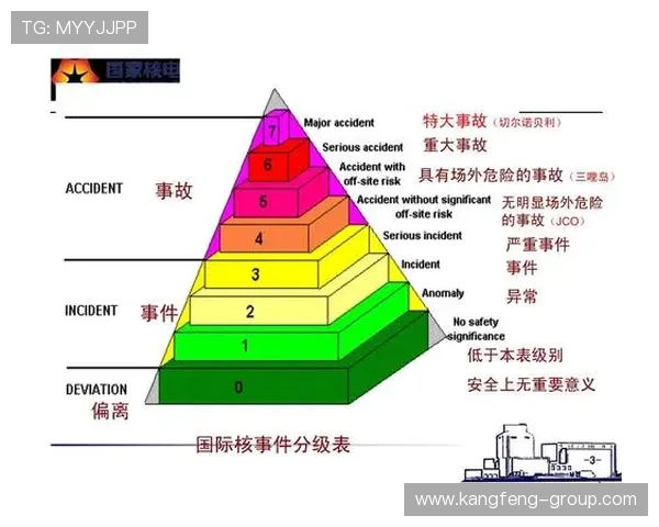 新壕天地官网安全保障措施解析，保障用户信息安全与交易无忧体验