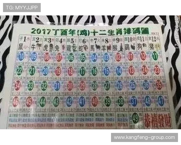 探索六合彩游戏官网的多样投注方式,满足不同玩家的娱乐和盈利需求 探索六合彩游戏官网的多样投注方式,满足不同玩家的娱乐和盈利需求