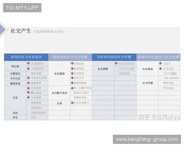 英皇宫殿娱乐场游戏种类丰富多样满足不同玩家的多样需求